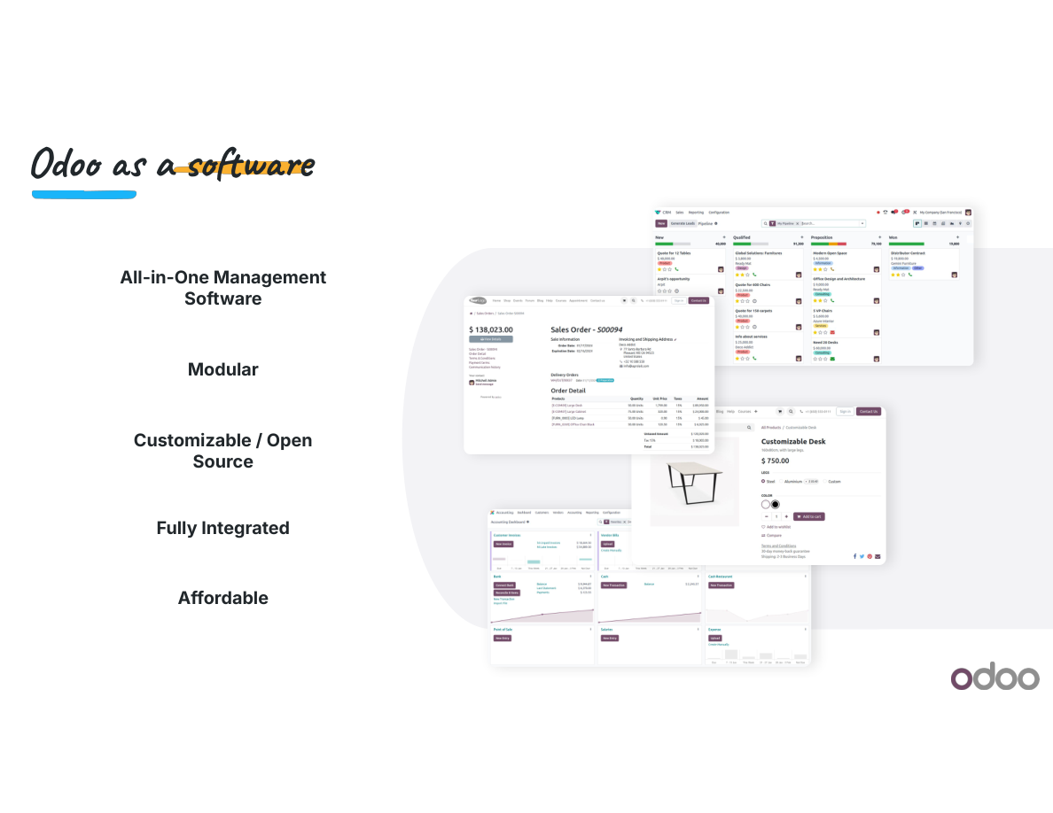 One Platform, Built Around Your Real Workflows